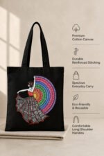 Key features of black canvas tote bag highlighting 100% premium cotton canvas, secure zipper closure, reinforced stitching, and eco-friendly design