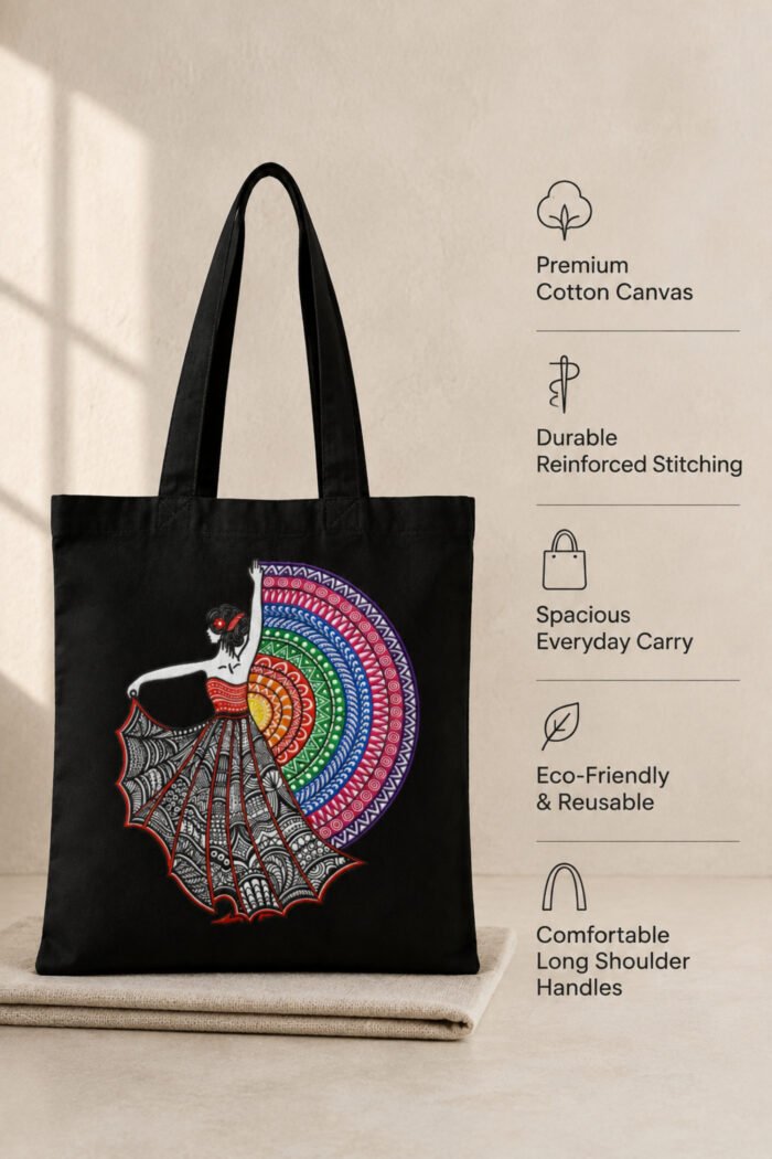 Key features of black canvas tote bag highlighting 100% premium cotton canvas, secure zipper closure, reinforced stitching, and eco-friendly design